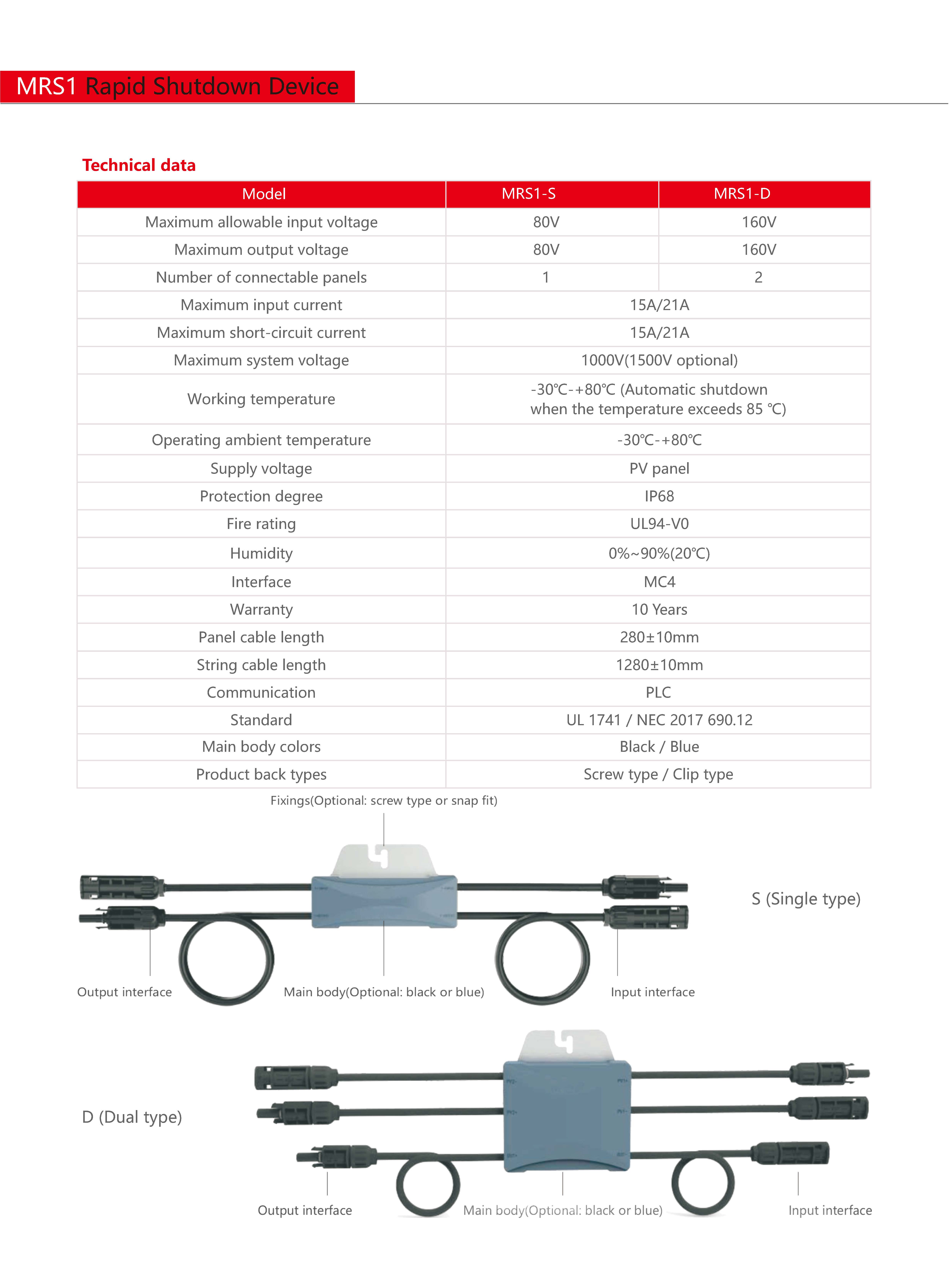 Technical Drawing